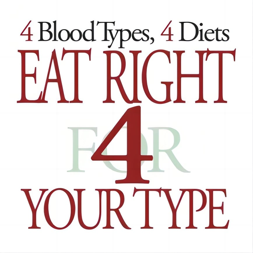 Blood Type Diet&reg;